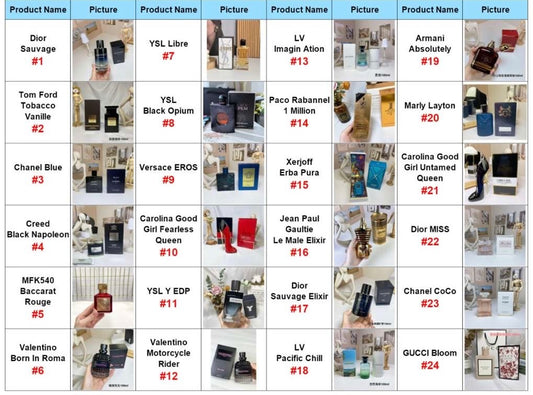 Colognes